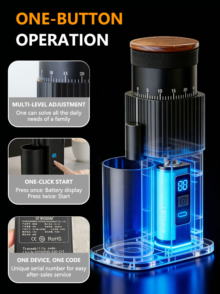 Taşınabilir Elektrikli Kahve Ö - Burr Hand Grinder incelemesi ve fiyatı